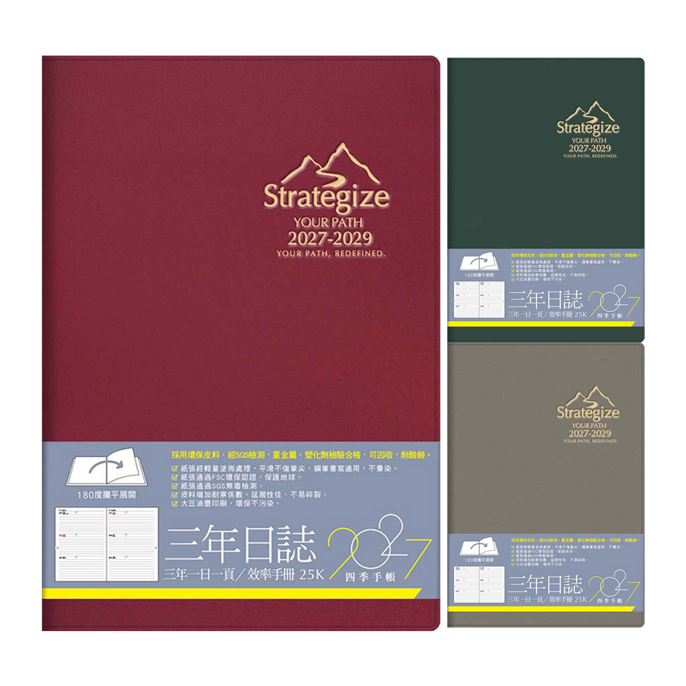 2027年25K三年日誌