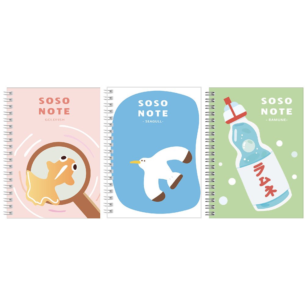 SOSO36K側翻筆記A