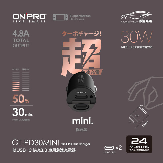 ONPRO雙USB-C 30W快充車用充電器
